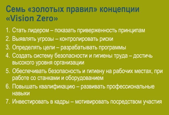 Золотое правило концепции vision. Семь золотых правил нулевого травматизма. Семь золотых правил Vision Zero. Золотые правила Vision Zero. Семь правил ВИЗИОН Зеро.