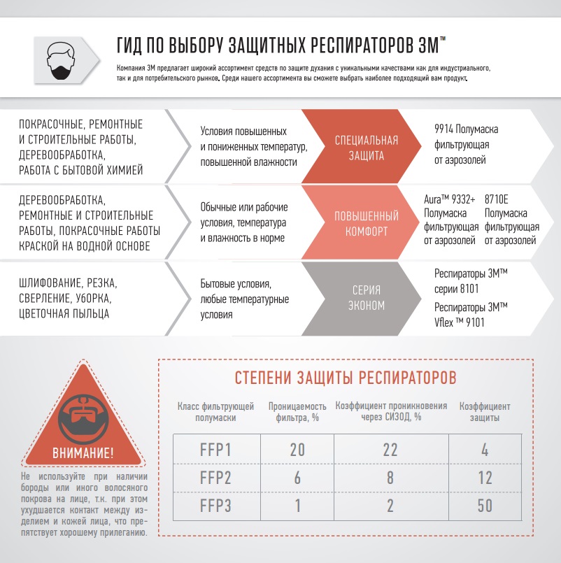 Из под холодной полумаски анализ